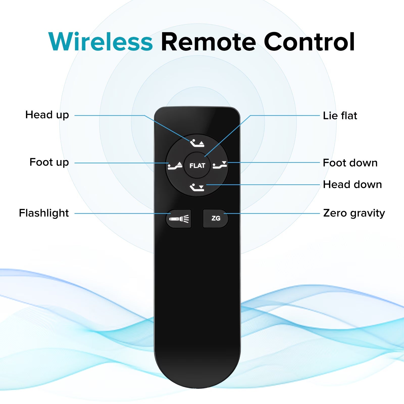 Smart Bed Frame with Wireless Control